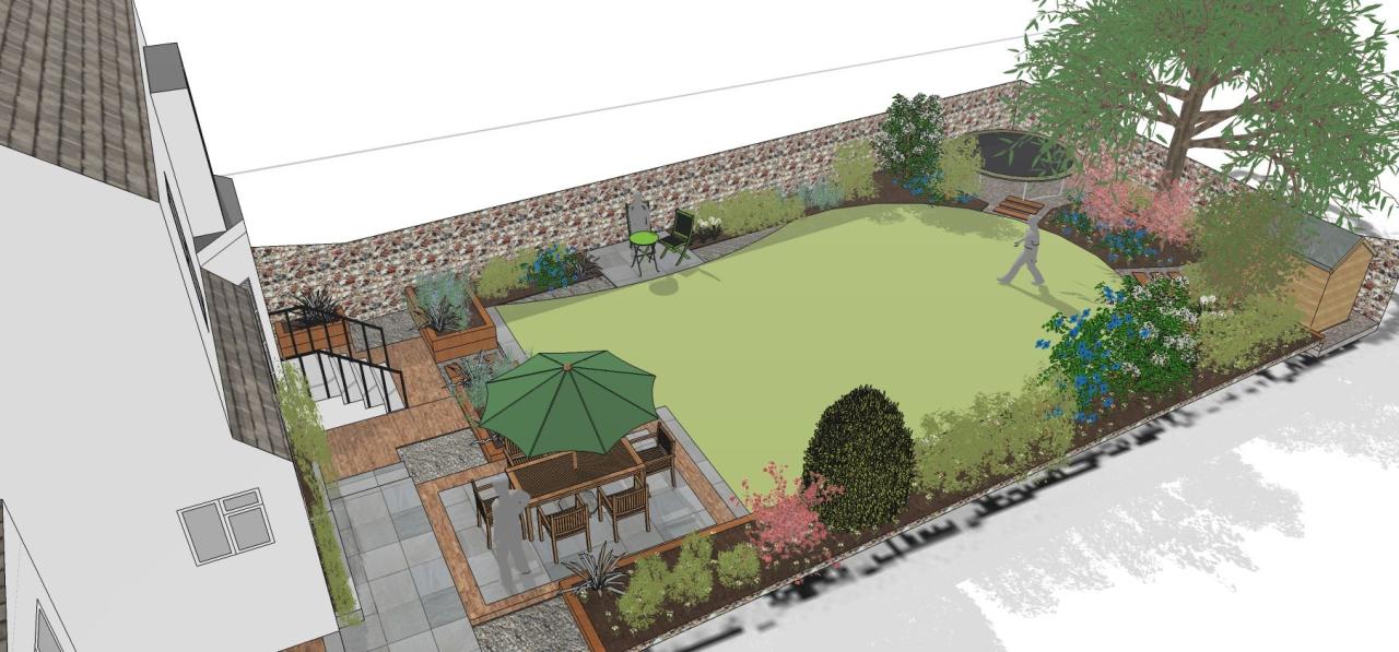 Creating a garden design using SketchUp